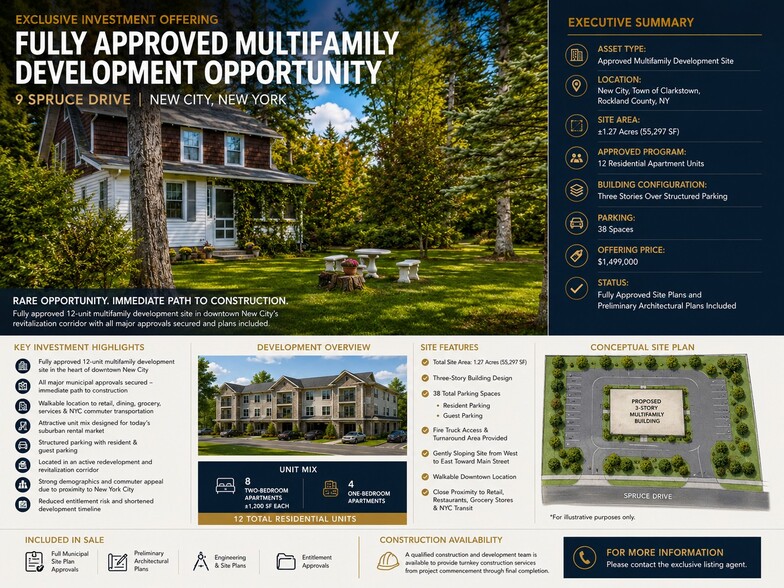 More Photos Of 9 Spruce Dr, New City Land For Sale