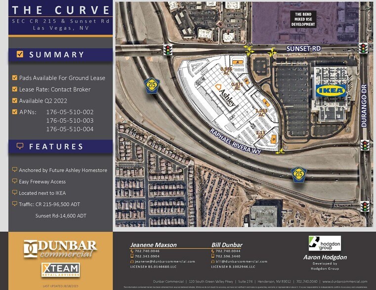 More Photos Of S SEC CR 215 & Sunset Rd., Las Vegas Land For Lease