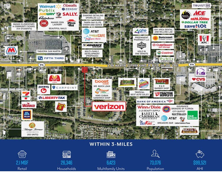 More Photos Of 11865 Dr Martin Luther King Jr blvd, Seffner Freestanding For Sale