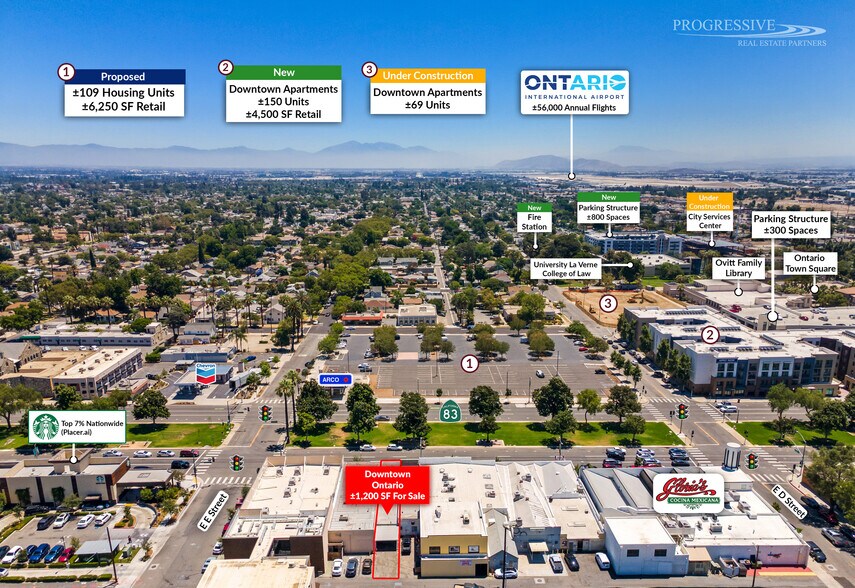 More Photos Of 427 N Euclid Ave, Ontario Storefront Retail Office For Sale