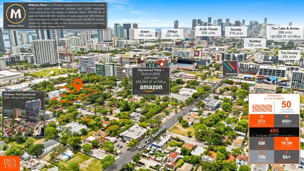 More Photos Of 90 NW 32nd St, Miami Land For Sale