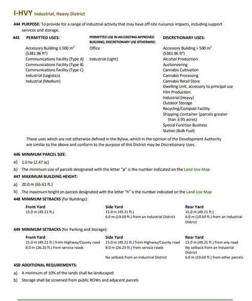 More Photos Of 285202 Township Road 262, Rocky View No 44 Land For Sale