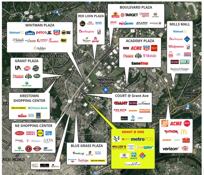 More Photos Of 2038 Grant Ave, Philadelphia Specialty For Sale