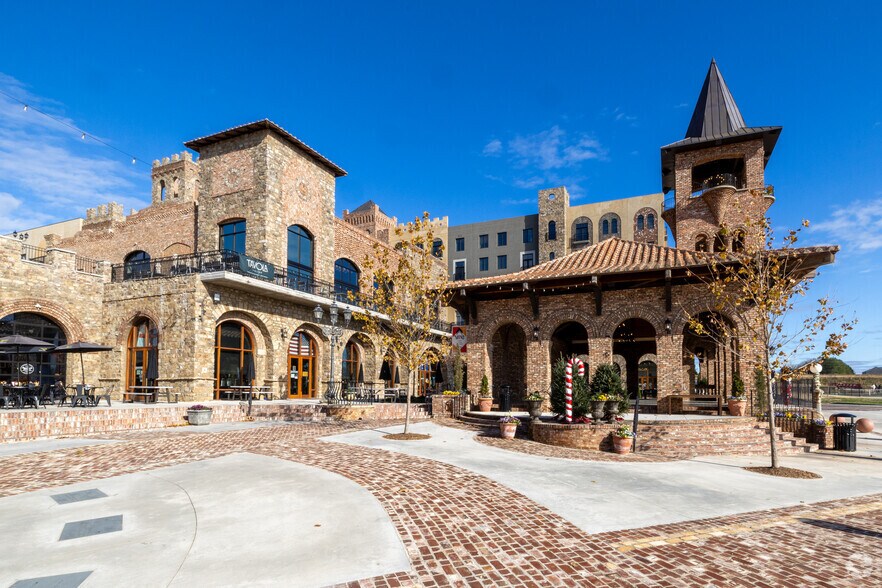 More Photos Of 0 Bridgeway, Simpsonville General Retail For Lease