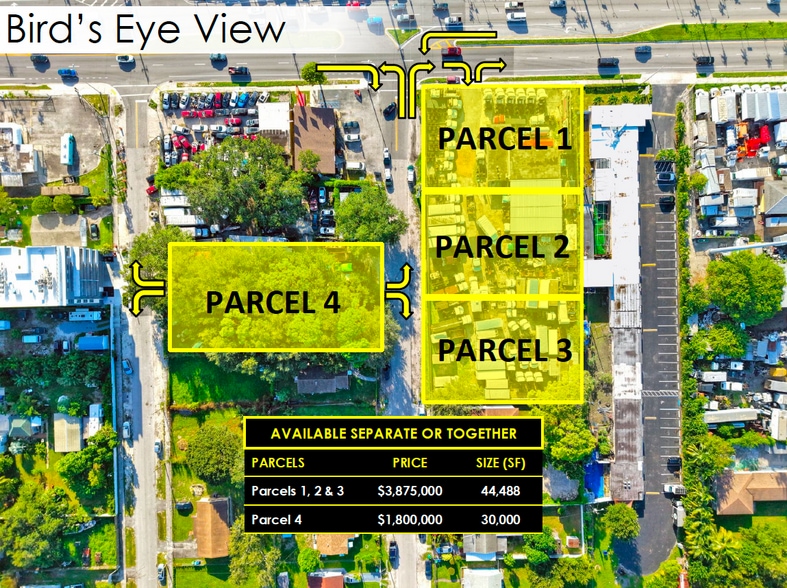 More Photos Of 8801 27th Avenue, Miami Land For Sale