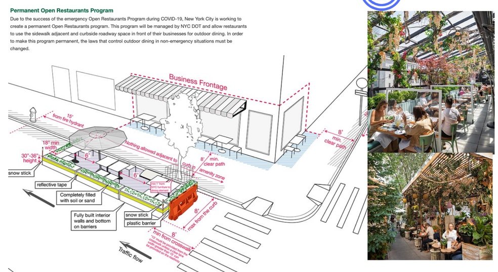 More Photos Of 557 E 137th St, Bronx General Retail For Sale