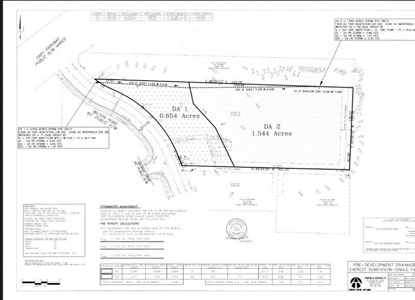More Photos Of 1624 Wilson Rd, Cary Land For Sale