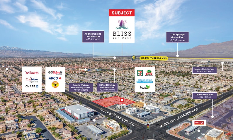 More Photos Of NWC E Ann Rd. & N 5th Street, North Las Vegas Carwash For Sale
