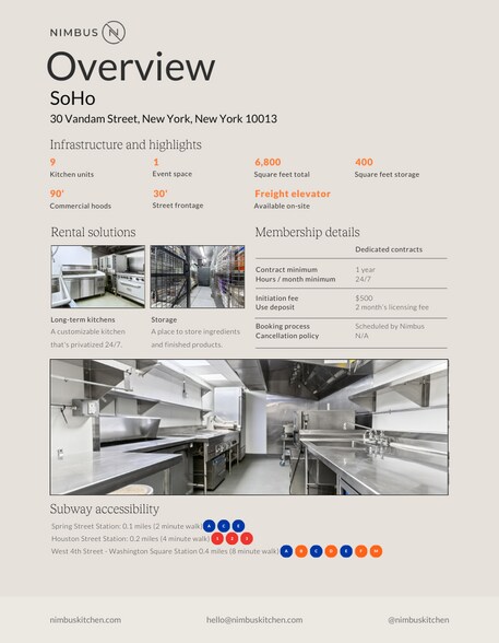 More Photos Of 30 Vandam St, New York Loft Creative Space For Lease