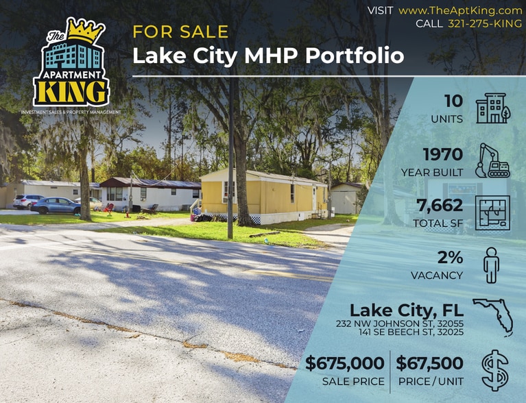 Primary Photo Of , Lake City Multifamily For Sale