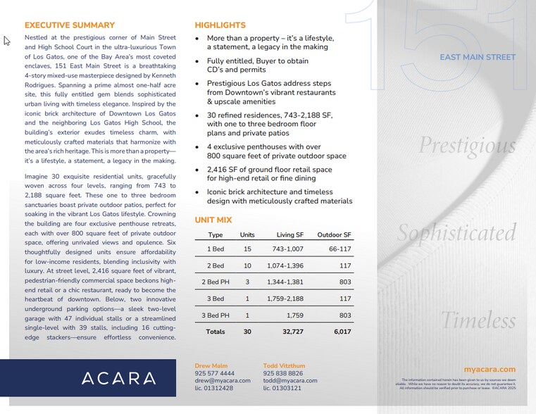 More Photos Of 151 E Main St, Los Gatos Land For Sale