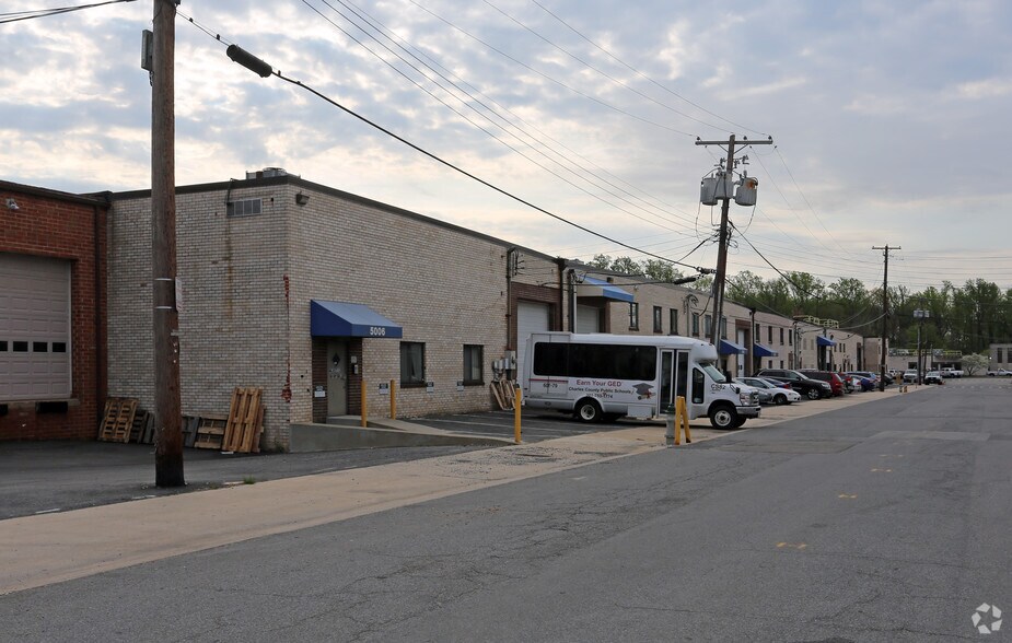 More Photos Of 5006-5020 Herzel Pl, Beltsville Warehouse For Lease