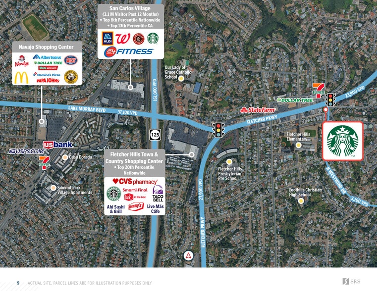 More Photos Of 2201 Fletcher Pkwy, El Cajon Freestanding For Sale