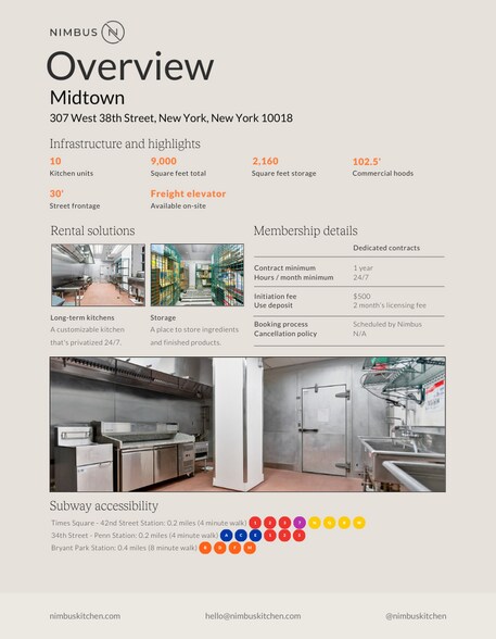 More Photos Of 307 W 38th St, New York Office For Lease