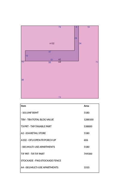 More Photos Of 842-852 N High St, Columbus Storefront Retail Residential For Sale
