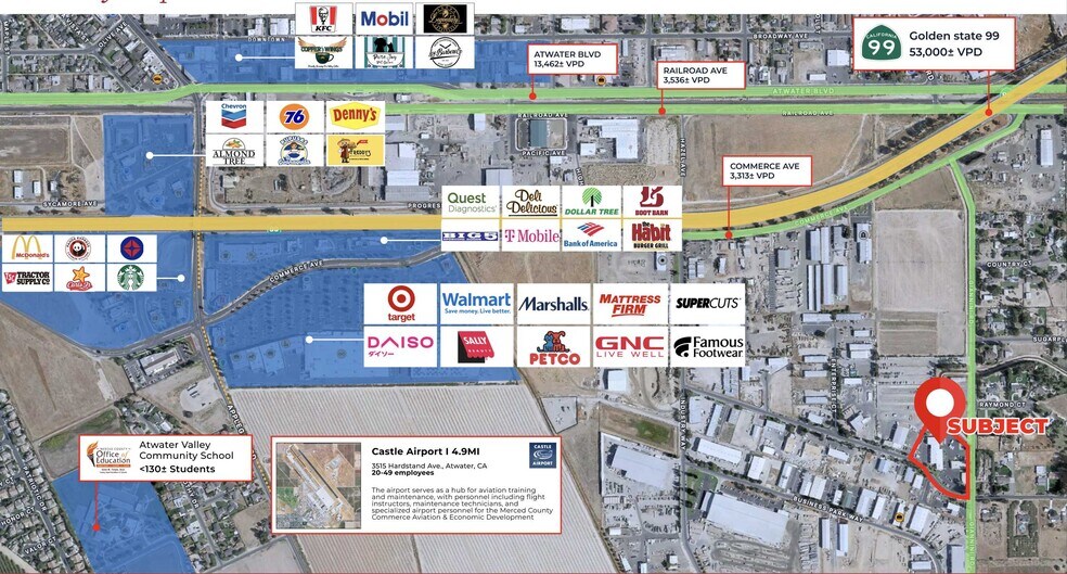 More Photos Of , Atwater Industrial For Sale