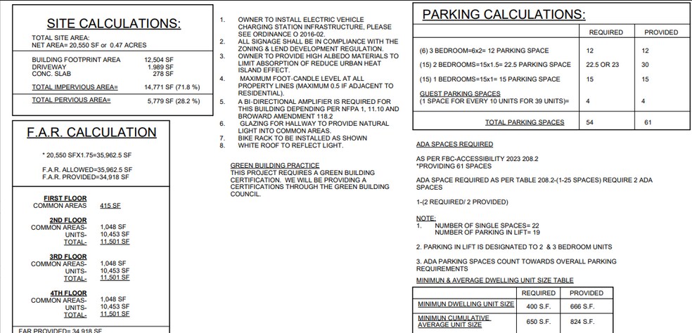 More Photos Of 2306 Van Buren St, Hollywood Apartments For Sale