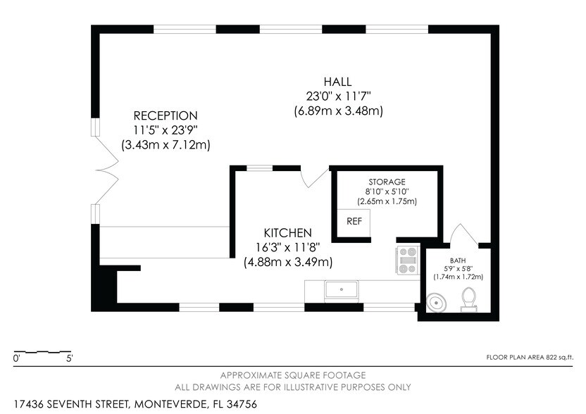More Photos Of 17436 7th St, Montverde General Retail For Sale