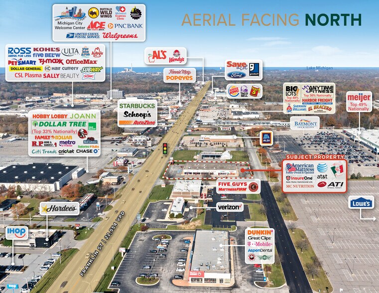 More Photos Of 5172-5184 Franklin St, Michigan City Freestanding For Sale