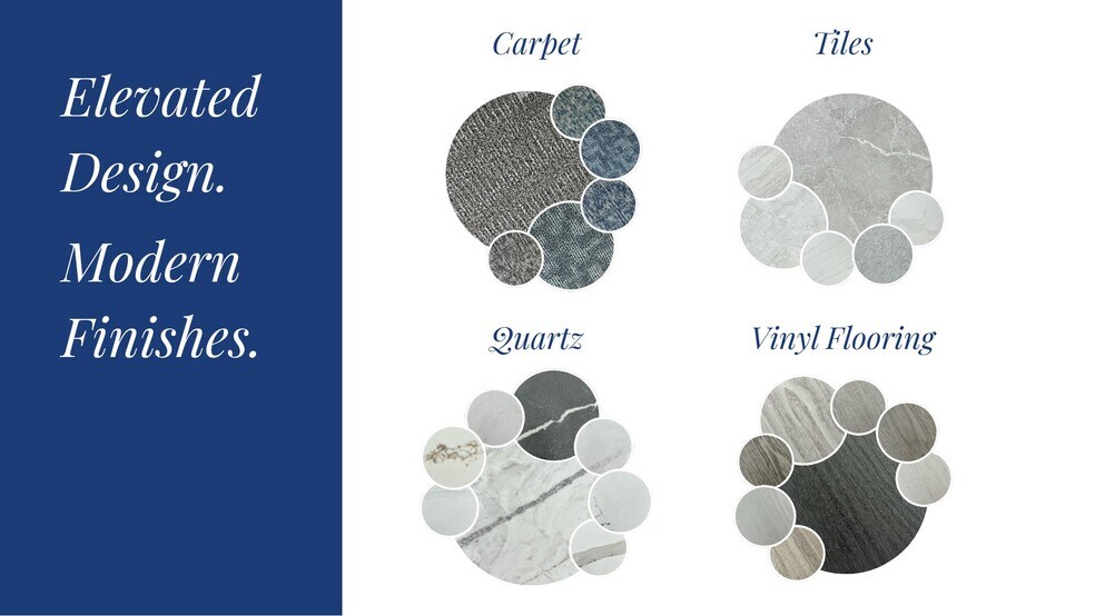 More Photos Of E. Melissa Rd. and Central Expressway (US-75), Melissa Office For Sale