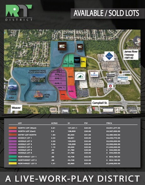 Primary Photo Of 4833 S Campbell Ave, Springfield Land For Sale