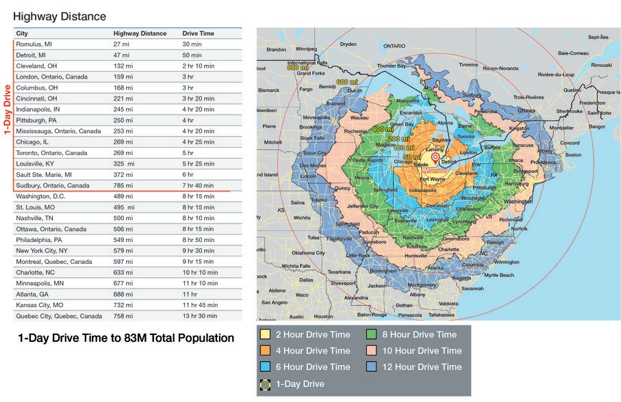 More Photos Of Laplaisance Road, Monroe Manufacturing For Lease