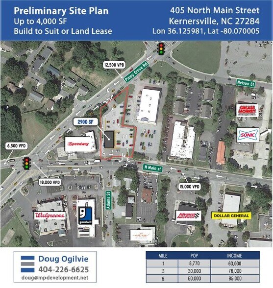 Primary Photo Of 405 N Main St, Kernersville Land For Lease