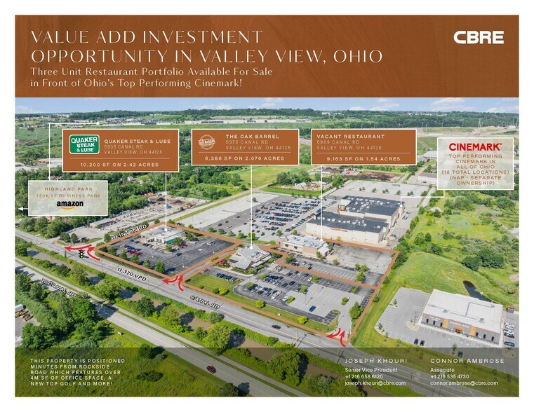 Primary Photo Of , Valley View General Retail For Sale