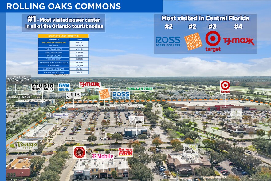 More Photos Of 3202 Rolling Oaks Blvd, Kissimmee Unknown For Lease