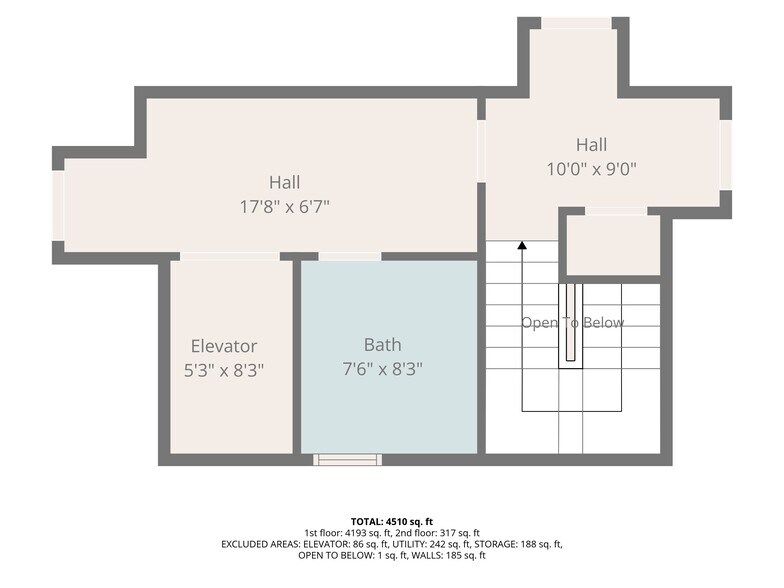 More Photos Of 89 Valley Rd, Montclair Medical For Sale