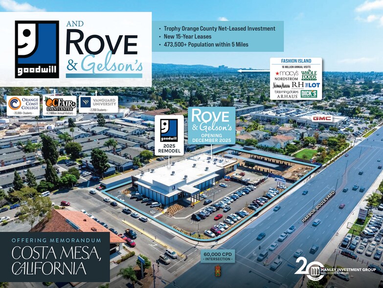 Primary Photo Of 2666 Harbor Blvd, Costa Mesa General Retail For Sale