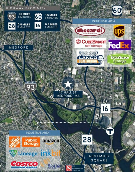 More Photos Of 47 Hall St, Medford Research And Development For Sale