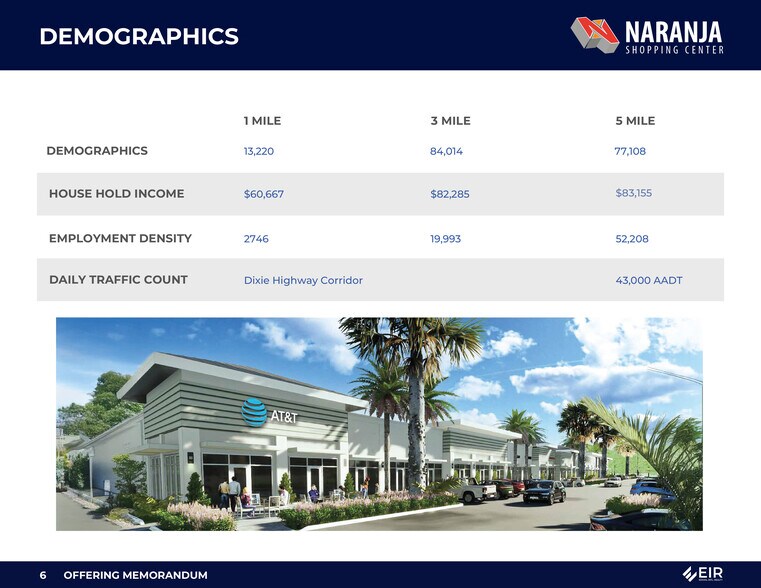 More Photos Of 26755 S Dixie Hwy, Homestead Unknown For Lease