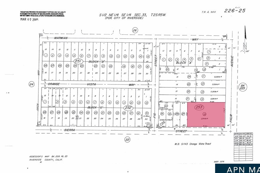 More Photos Of 6785 Palm Ave, Riverside Specialty For Sale