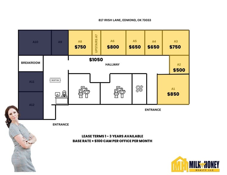 Primary Photo Of 817 Irish Ln, Edmond Office For Lease