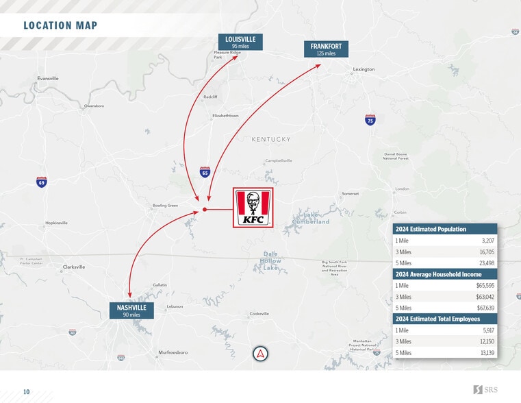 More Photos Of 214 S L Rogers Wells Blvd, Glasgow Fast Food For Sale