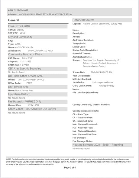 More Photos Of clanfield st vic 55th st, Acton Land For Sale