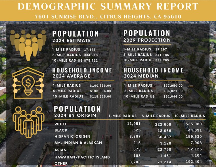 More Photos Of 7601 Sunrise Blvd, Citrus Heights Unknown For Sale