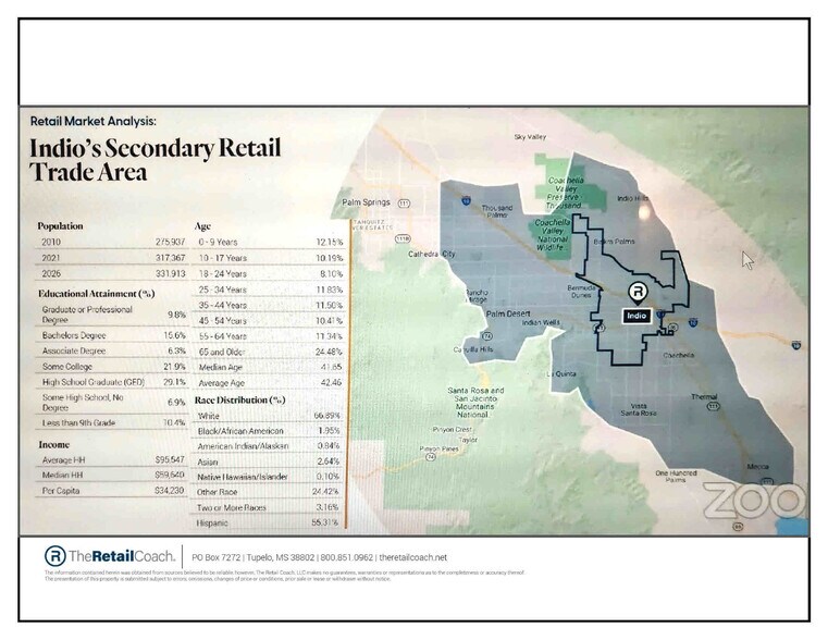 More Photos Of , Indio Land For Sale