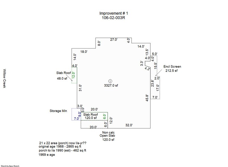 More Photos Of 1369 Haas Blvd, Prescott Land For Sale
