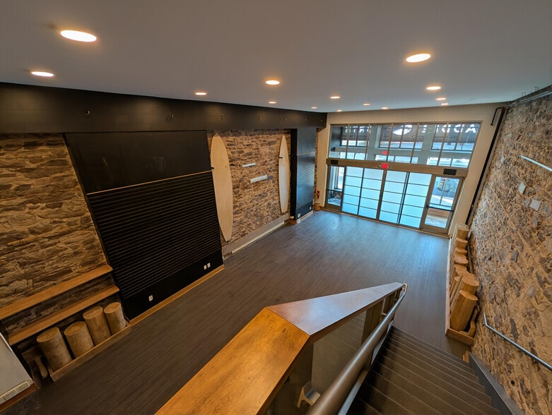 More Photos Of 3 W Superior St, Duluth Storefront Retail Office For Lease