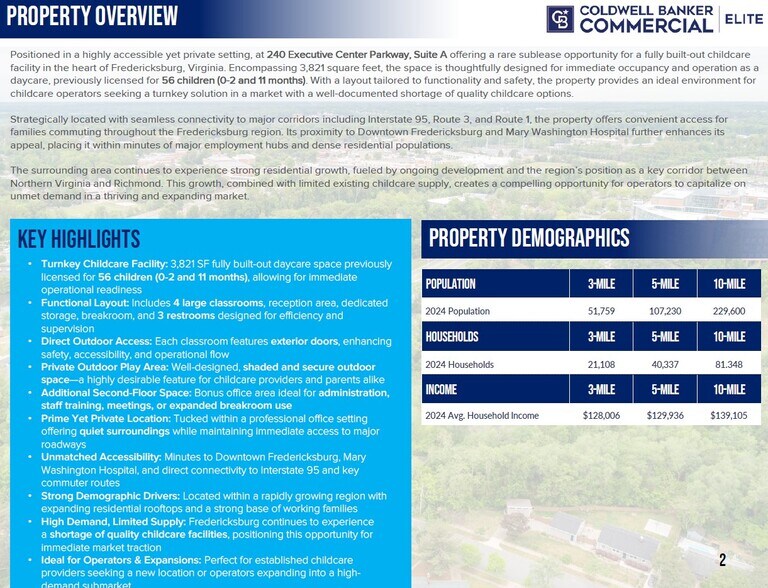 More Photos Of 240 Executive Center Pky, Fredericksburg Medical For Lease