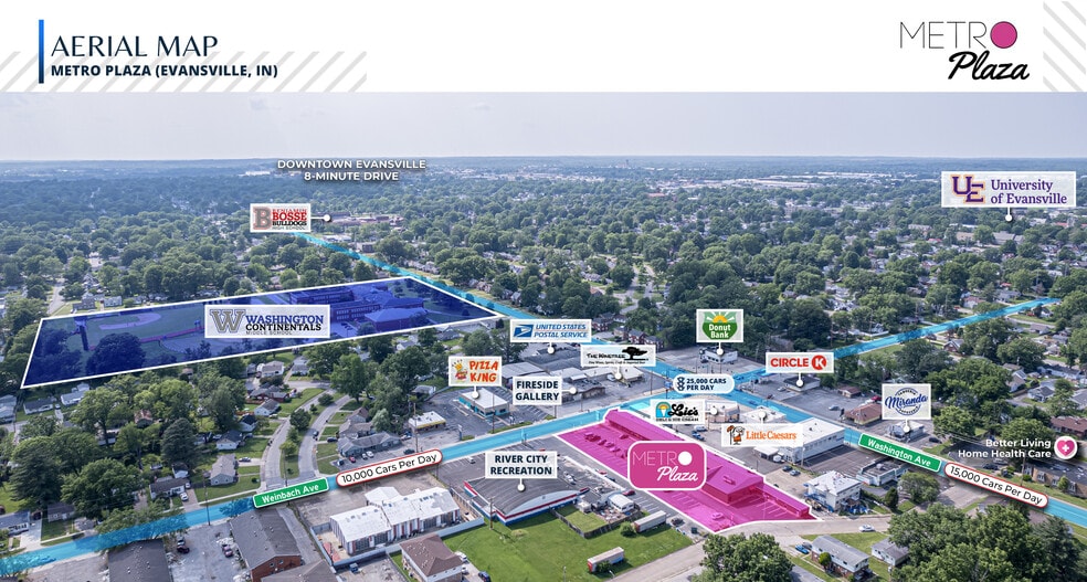 More Photos Of 1016 S Weinbach Ave, Evansville Storefront Retail Office For Sale