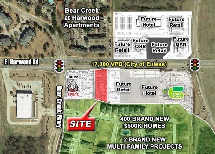 Primary Photo Of 900 E Harwood Rd, Euless Land For Sale