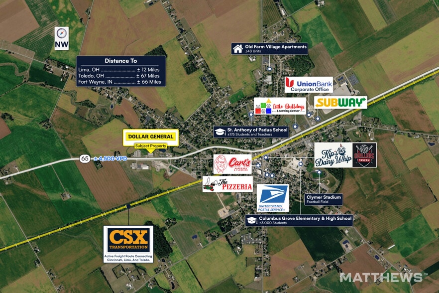 More Photos Of 723 S Main St, Columbus Grove General Retail For Sale