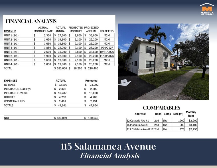 More Photos Of 115 Salamanca Ave, Coral Gables Apartments For Sale