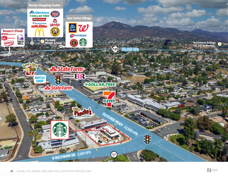 More Photos Of 2201 Fletcher Pkwy, El Cajon Freestanding For Sale