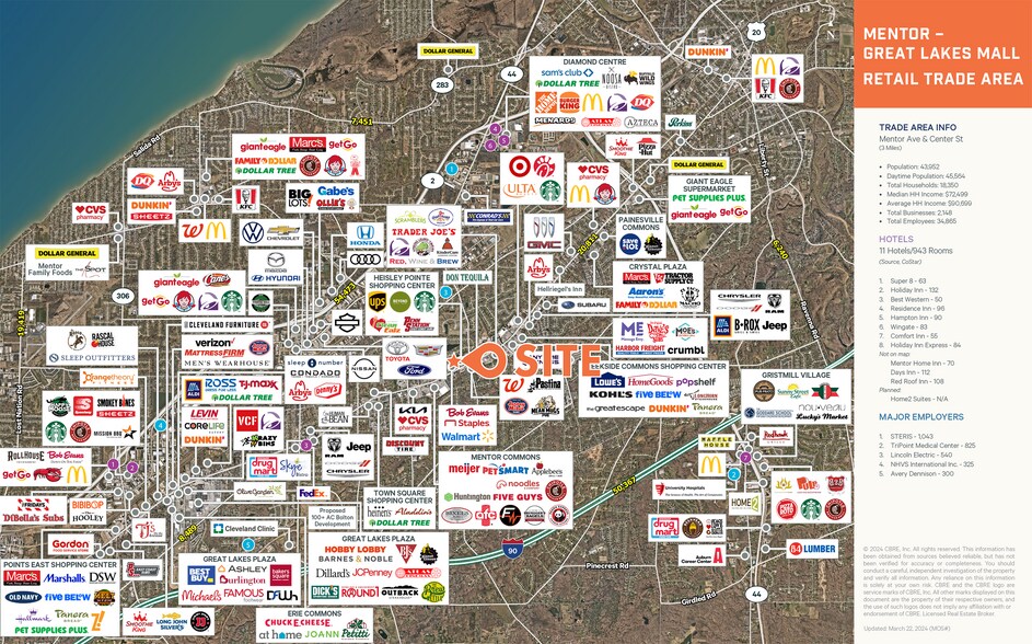 More Photos Of 9201-9216 Mentor Ave, Mentor Unknown For Lease