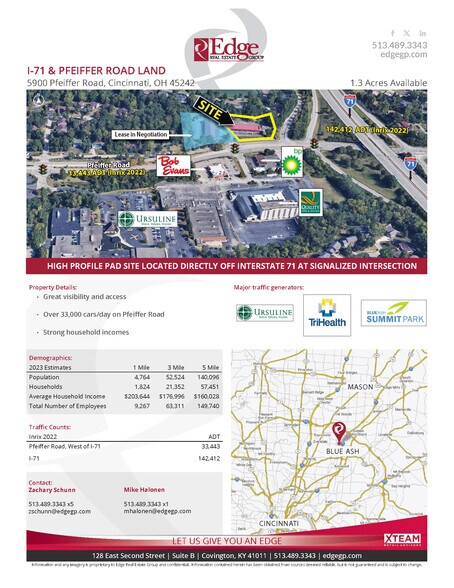 More Photos Of 5900 Pfeiffer Rd, Blue Ash Land For Sale