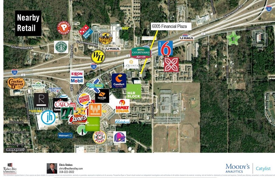 More Photos Of 6005 Financial Plz, Shreveport Medical For Lease